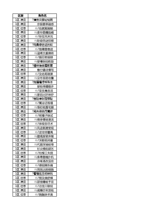 区服角色名1区凌云漳夯尖眼址钻既