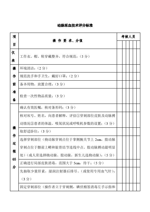 动脉采血技术评分标准