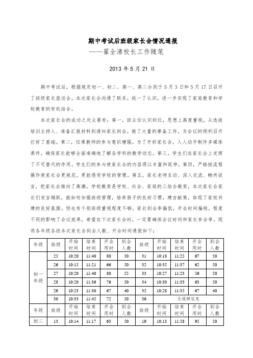 翟全清校长工作随笔之政教动态  (6)