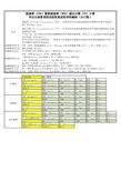 CRRT 超滤率 置换液速率 滤过分数 计算公式excel表格