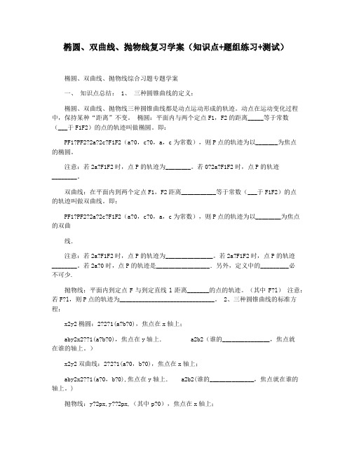 椭圆双曲线抛物线复习学案(知识点+题组练习+测试)