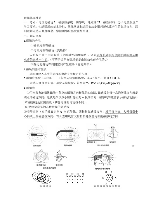 25.磁场基本性质