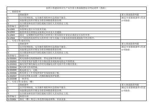 水利工程建设项目生产安全重大事故隐患综合判定清单(指南)