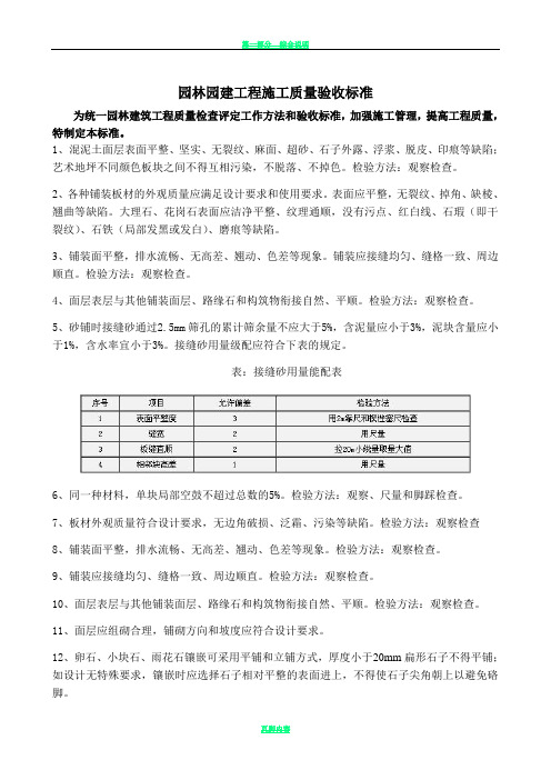 园林园建工程施工质量验收标准