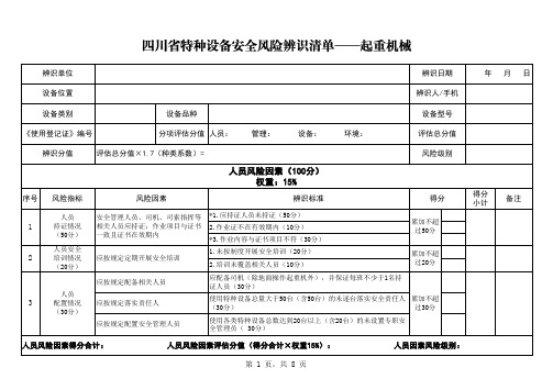 四川省特种设备安全风险辨识清单——起重机械