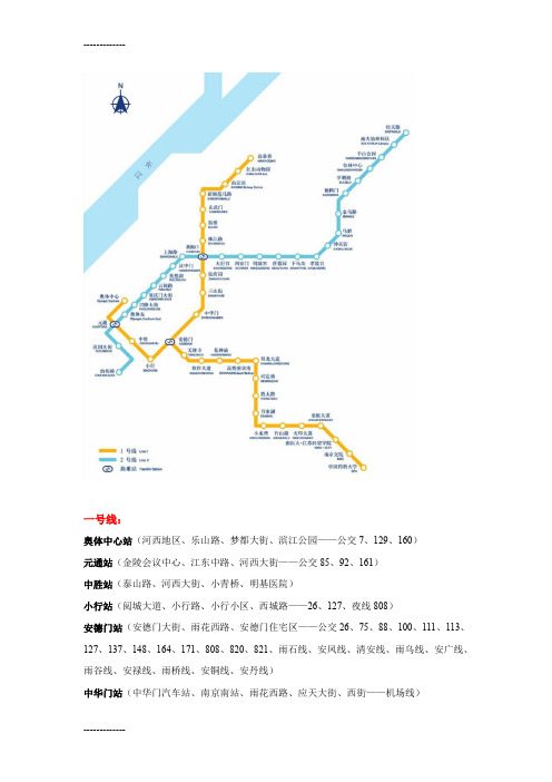 (整理)南京地铁线路