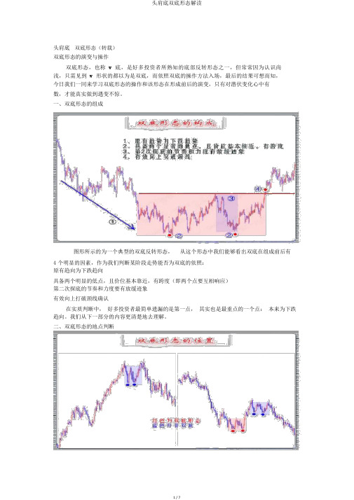 头肩底双底形态解读