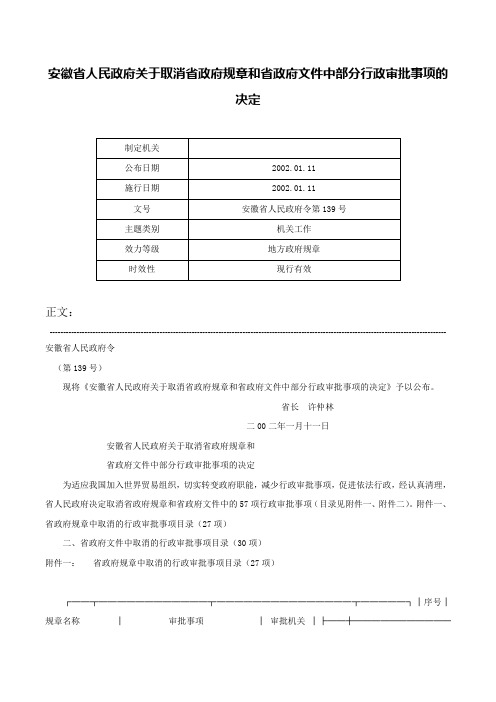 安徽省人民政府关于取消省政府规章和省政府文件中部分行政审批事项的决定-安徽省人民政府令第139号