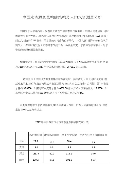 我国水资源总量构成结构及人均水资源量分析