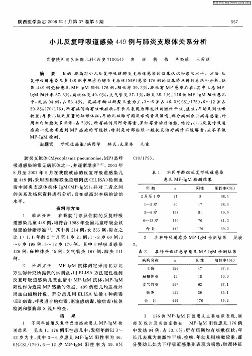 小儿反复呼吸道感染449例与肺炎支原体关系分析