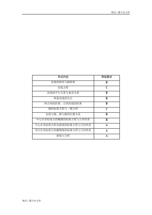 高考数学新增分大一轮江苏专用讲义+习题：第九章 平面解析几何 9.1