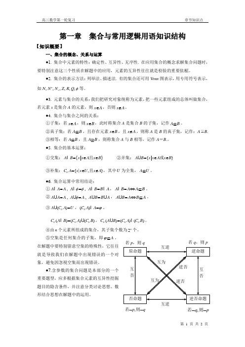 第1章 集合与常用逻辑用语知识结构(word版)