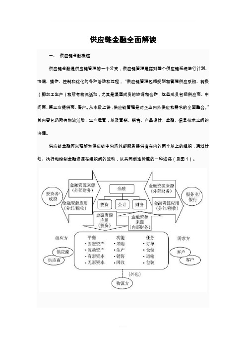 供应链金融