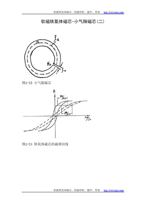 软磁铁氧体磁芯-小气隙磁芯(二)