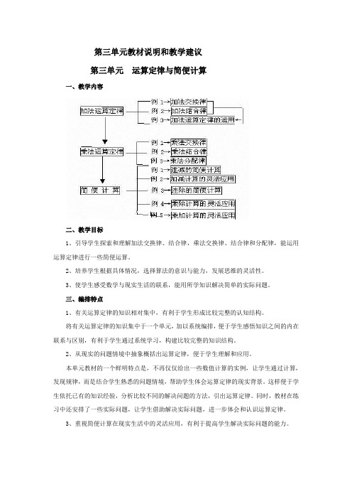 第三单元  运算定律与简便计算