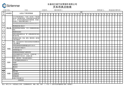 天车吊具点检表