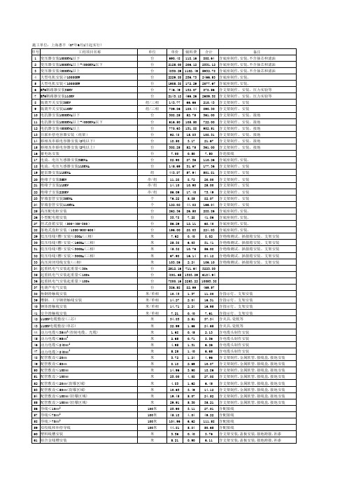 电气安装单价表