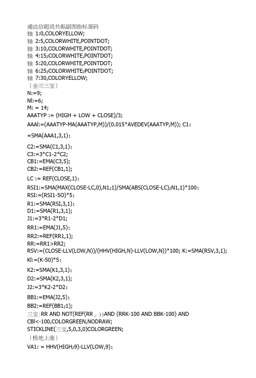 通达信公式指标源码通达信超级共振副图指标源码.docx