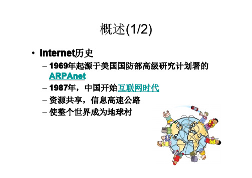 网上化学化工资源