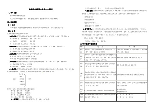 短语(教师版)