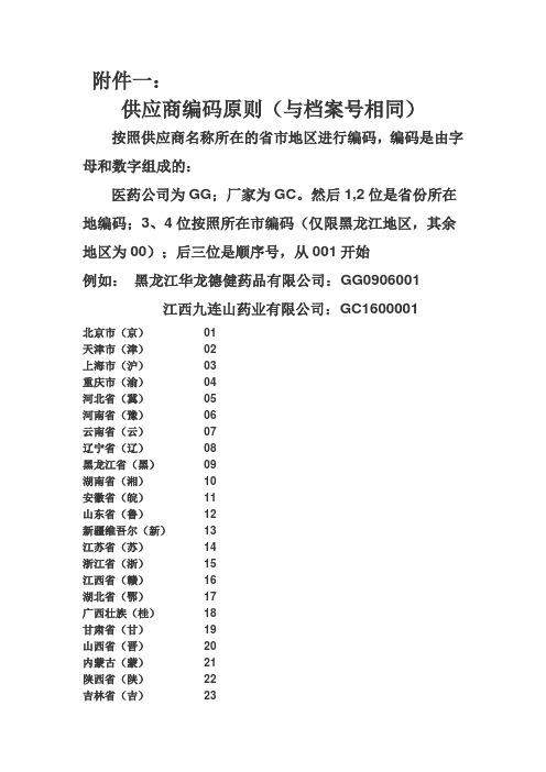 药品编码编制原则