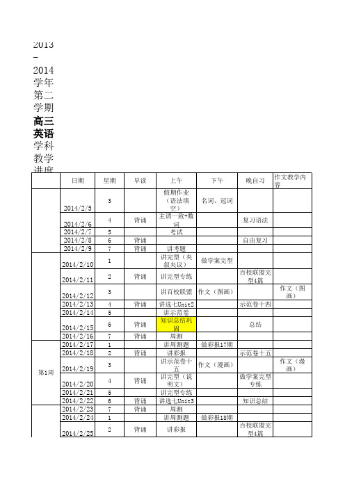 高三英语教学进度表