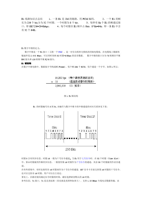 数字中继相关知识