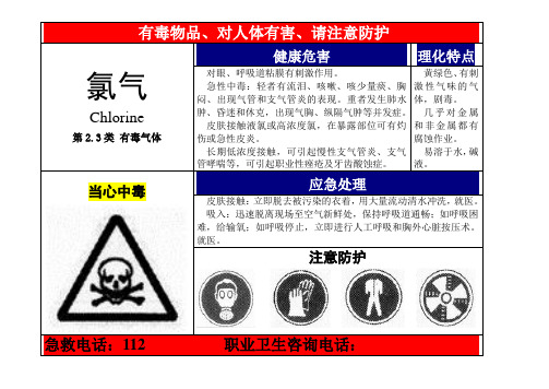 1. 职业危害告知牌