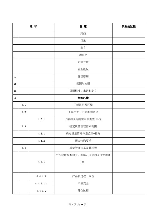 [完整版]2018年新整理IATF16949质量手册【完整版】