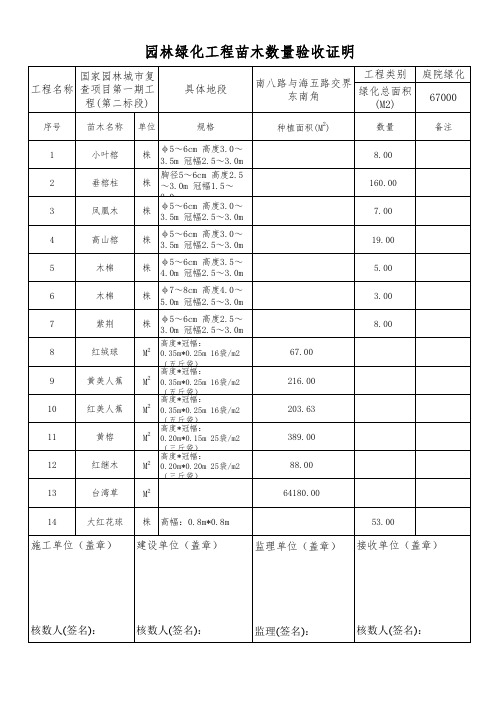 园林绿化工程苗木数量验收证明