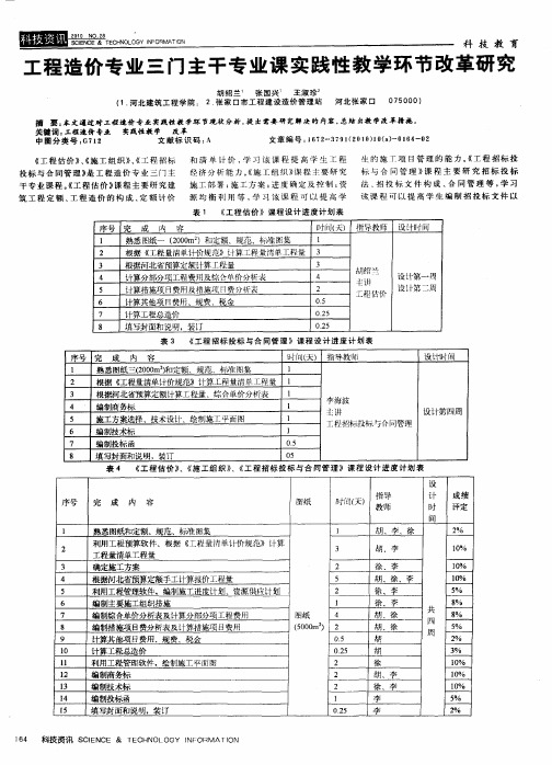 工程造价专业三门主干专业课实践性教学环节改革研究