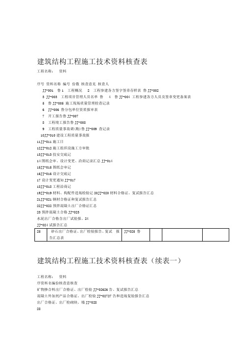 DB37T5072016山东建筑工程建筑结构施工技术资料-全套资料表格word