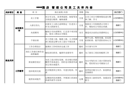 员工关爱体系表格