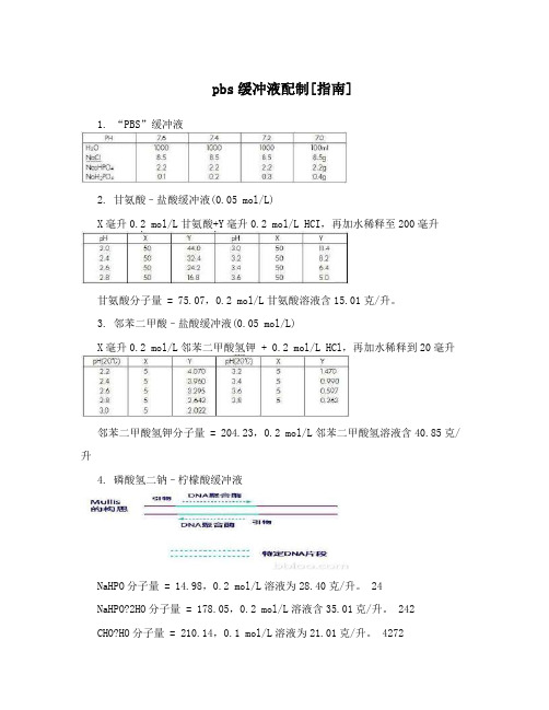 pbs缓冲液配制[指南]