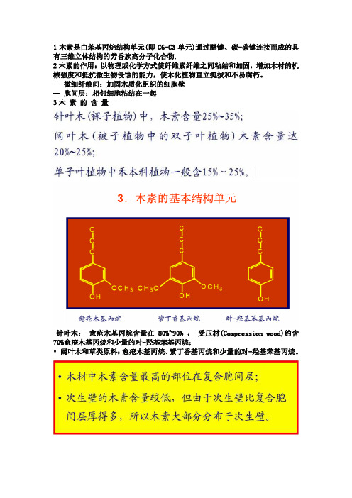 植物纤维化学复习重点剖析