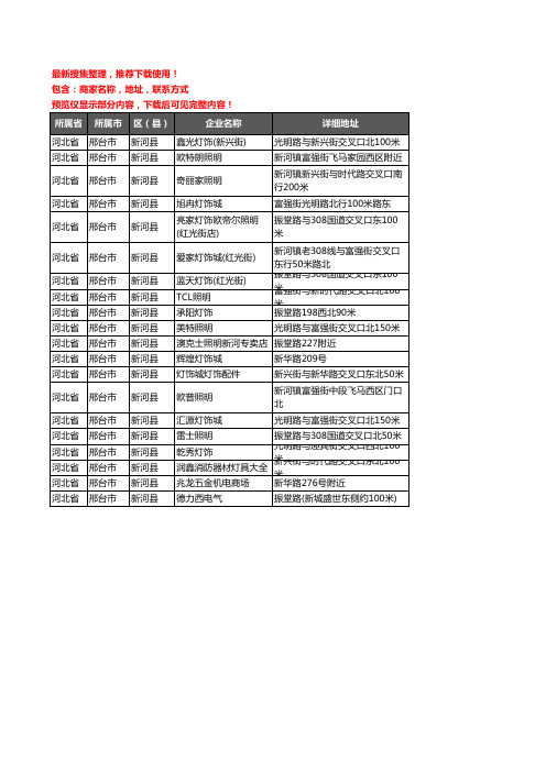 新版河北省邢台市新河县灯饰企业公司商家户名录单联系方式地址大全20家