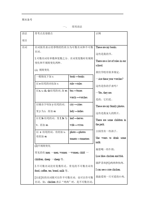 人教新目标七年级英语上册全册语法知识汇总