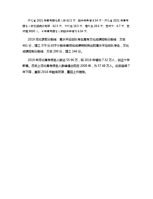 2021河北高考报名人数62.5万