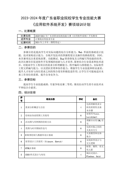 《应用软件系统开发》培训计划