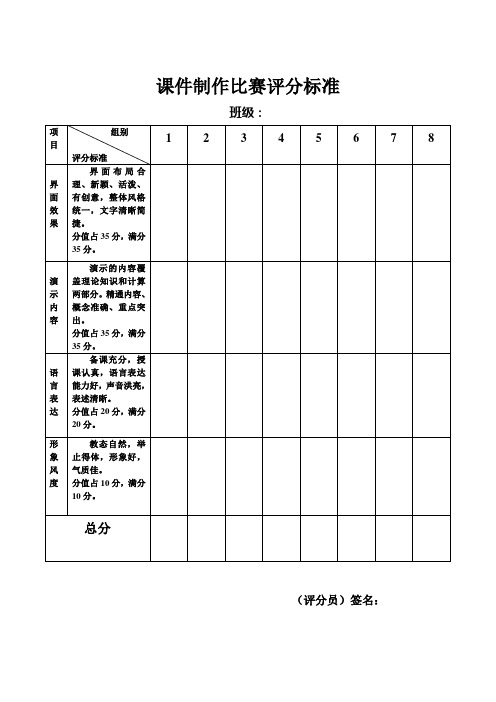 课件制作比赛评分标准及评分表