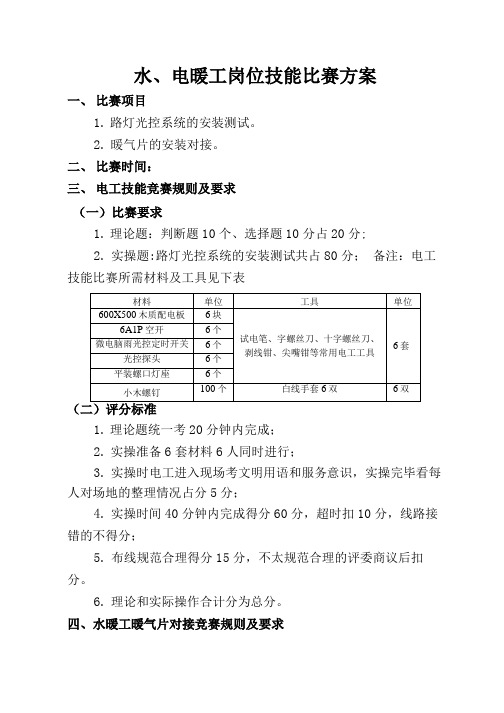 水、电暖工岗位技能比赛方案