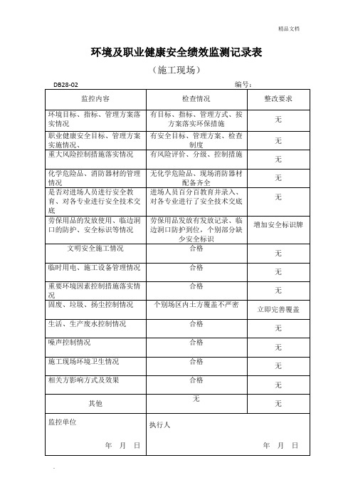 环境及职业健康安全绩效监测记录表