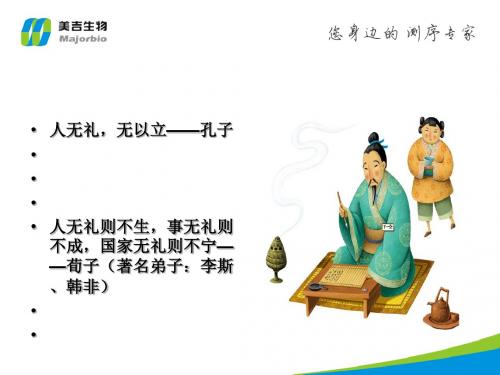 销售礼仪培训课程(PPT48张)