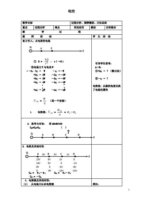 高中物理第一章静电场1.5电势教学设计选修3_1