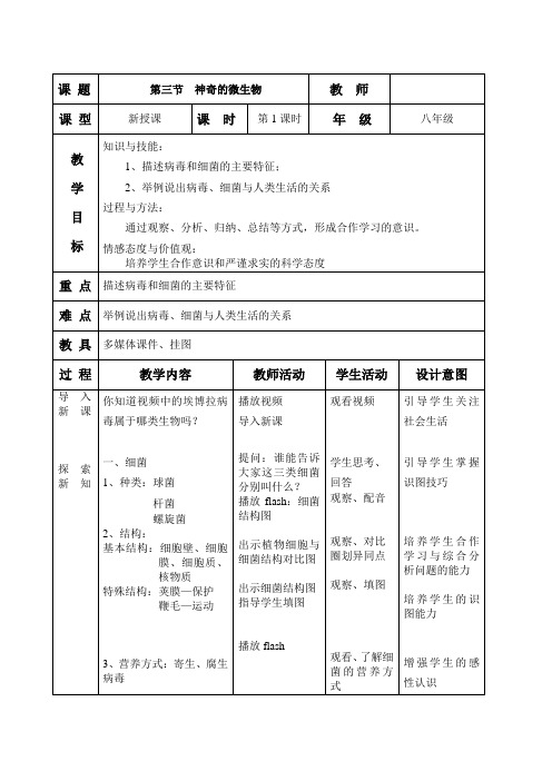 5.14.3 神奇的微生物 教案2022--2023学年苏教版生物八年级上册