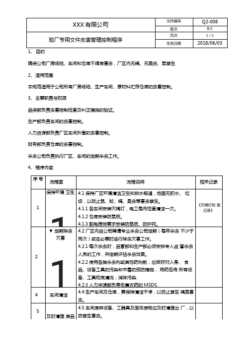 验厂专用文件虫害管理控制程序