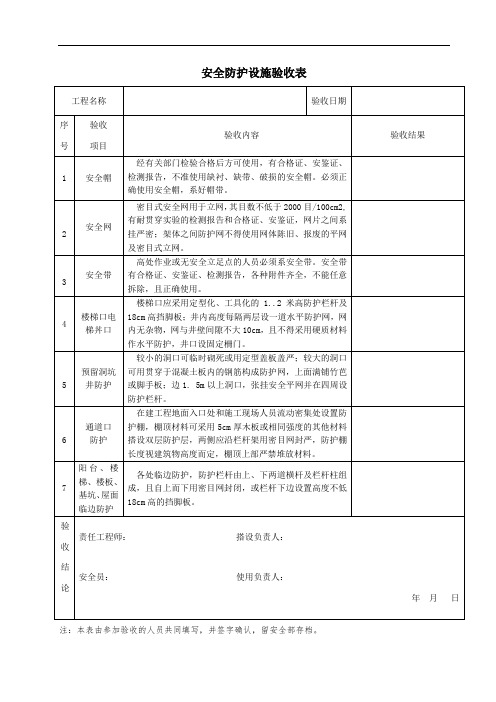 安全防护设施验收记录表