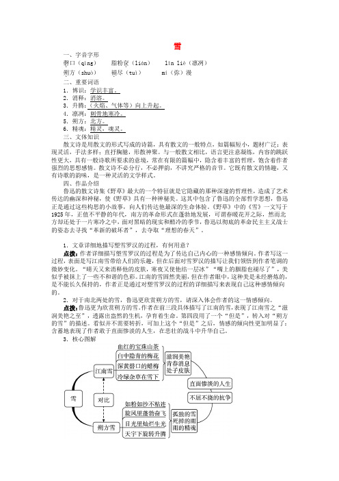 八年级语文下册 第6课 雪同步练习 新人教版