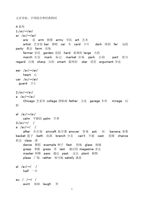 元音音标、字母组合发音规则及例词汇总