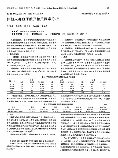 体检人群血尿酸及相关因素分析